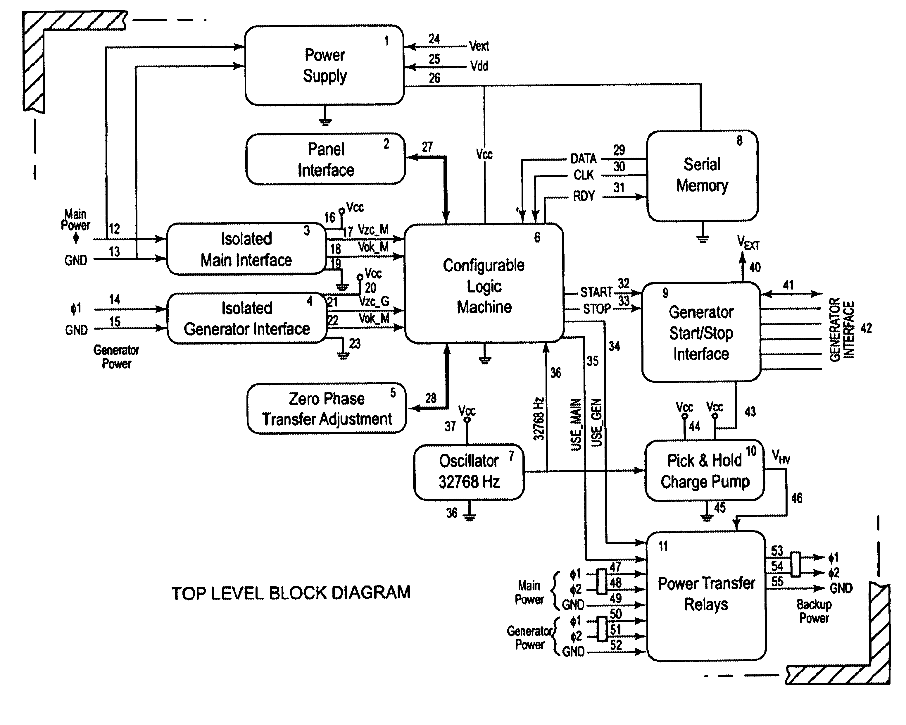 Asco Automatic Transfer Switch Wiring Diagram