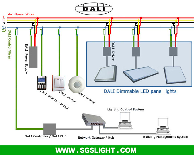 asd led light panel dimmer wiring diagram