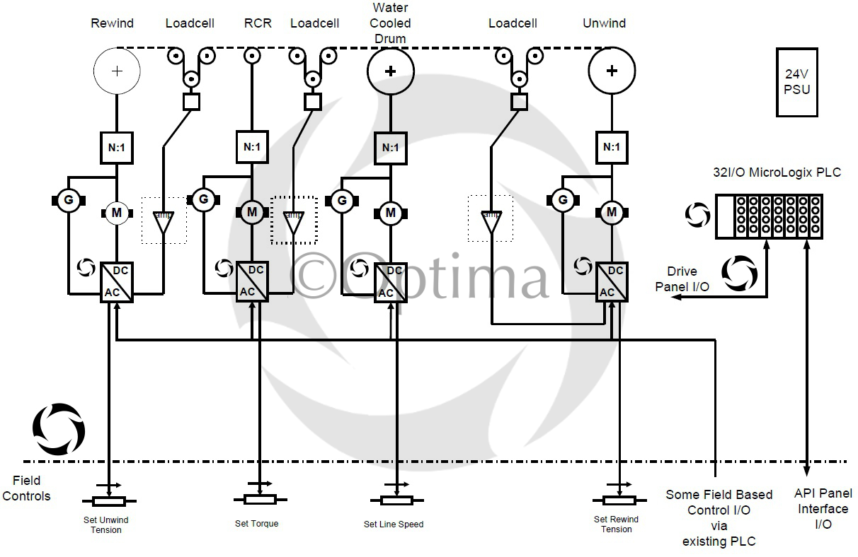 asi technologies wiring diagram #11929-e1