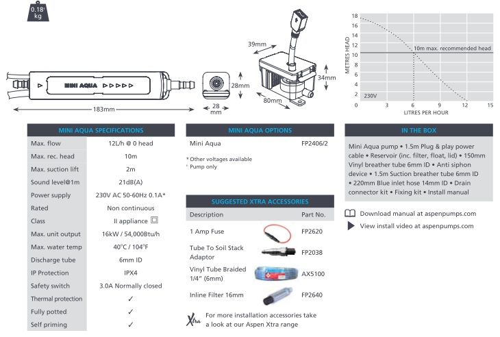 aspen pumps mini aqua wiring diagram