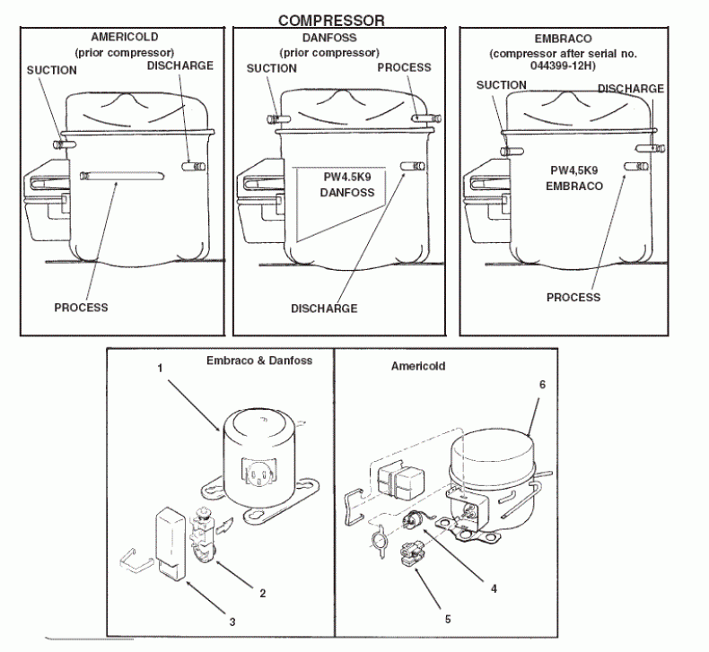 aspera compressor wiring diagram