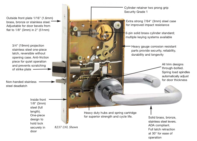 assa abloy door wiring diagram