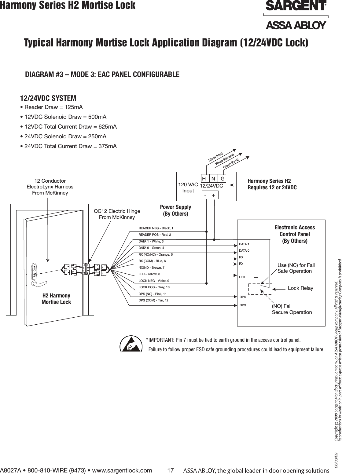 assa abloy door wiring diagram