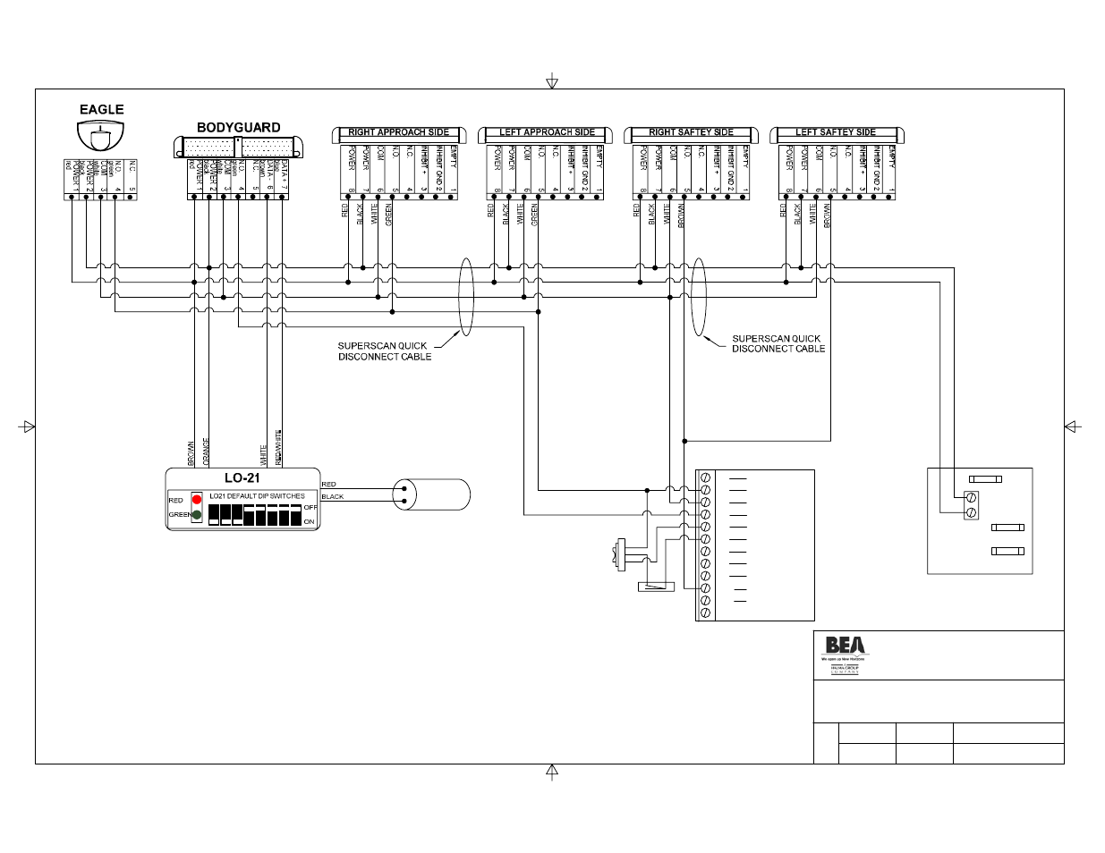 assa abloy door wiring diagram