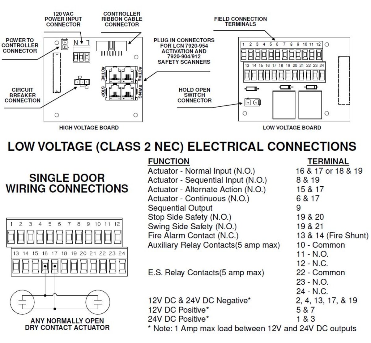 assa abloy door wiring diagram