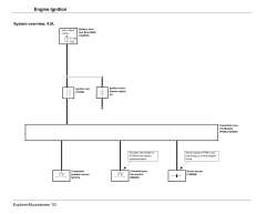 astcbm wiring diagram