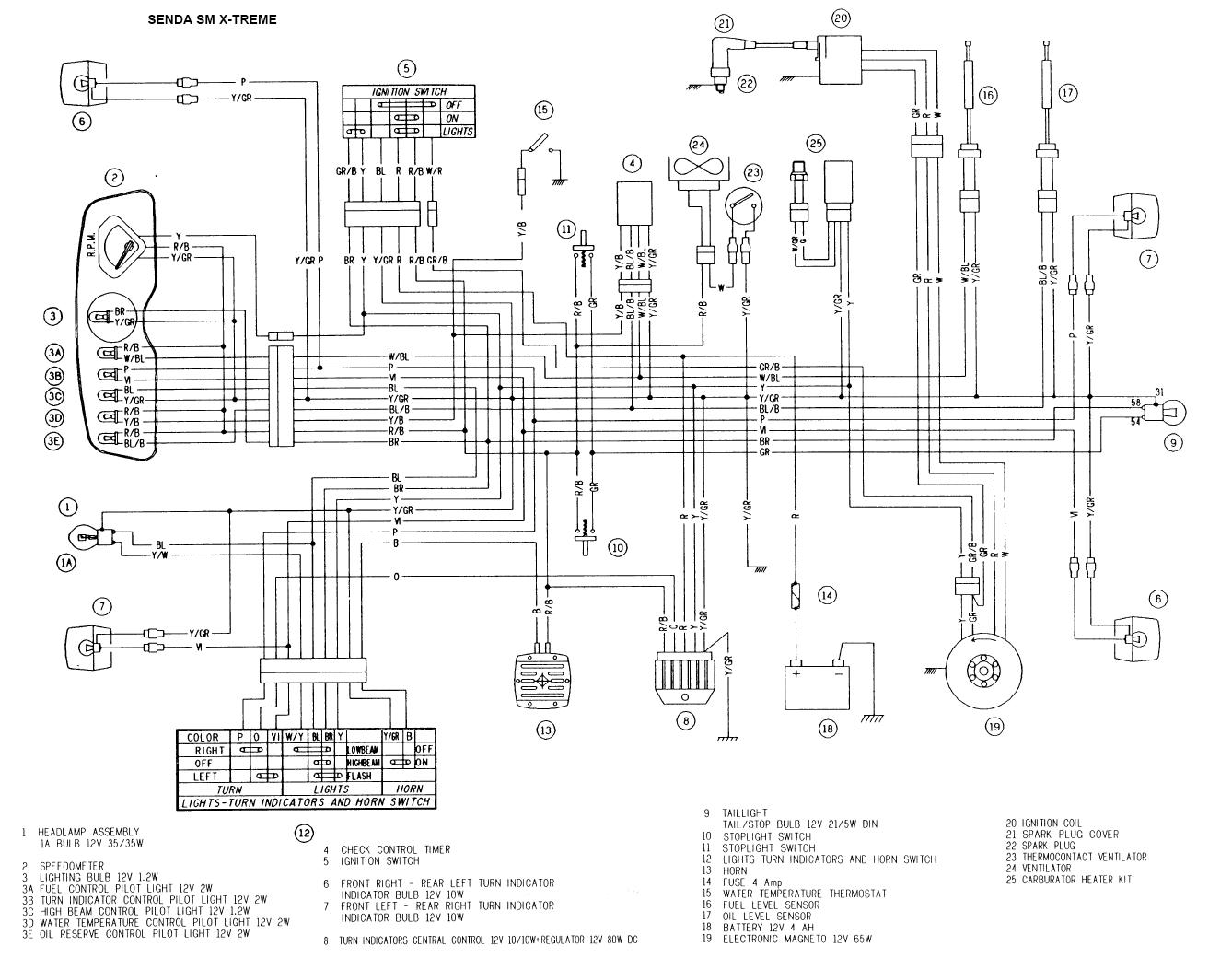 asv rc 100 wiring diagram
