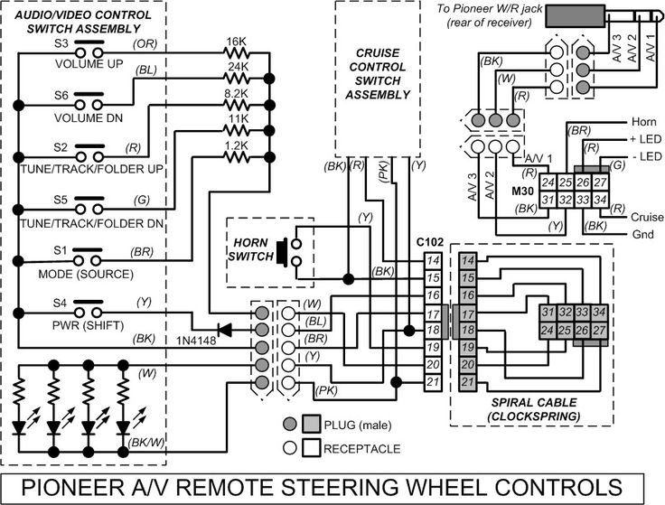 Aswc1 Wiring Diagram