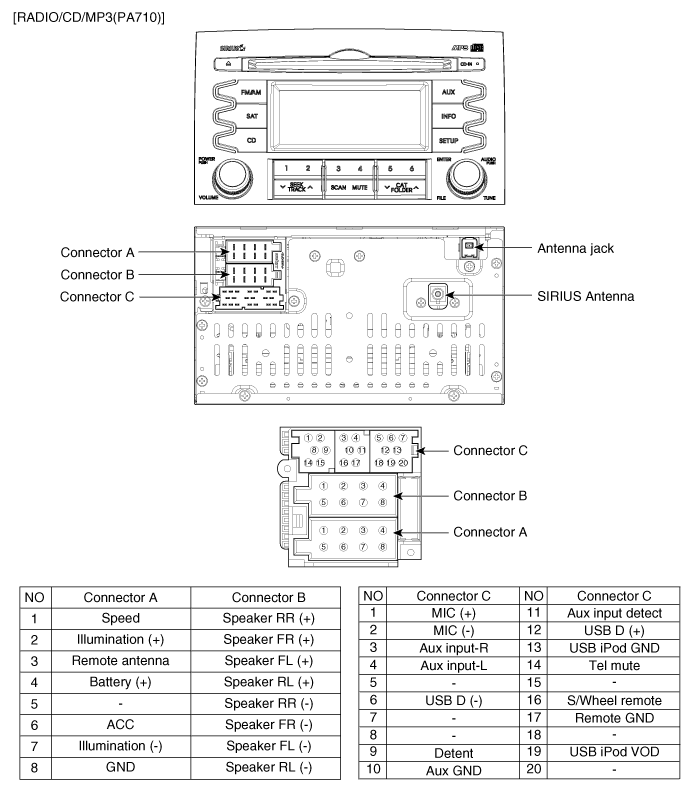 aswc wiring diagram