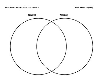 athens and sparta venn diagram