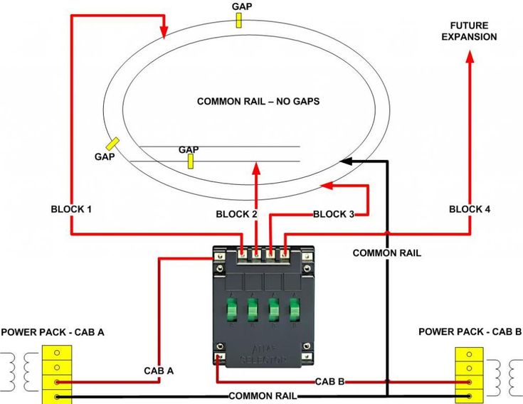 atlas selector wiring diagram