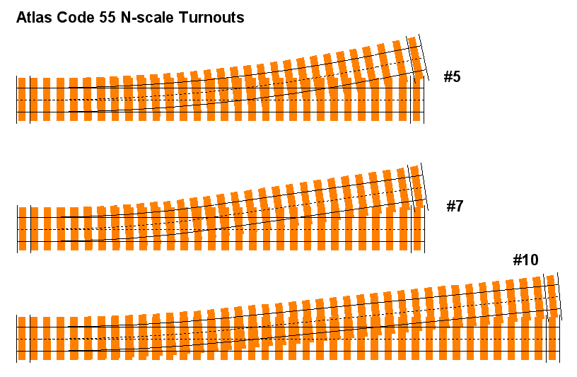 atlas turnout wiring diagram