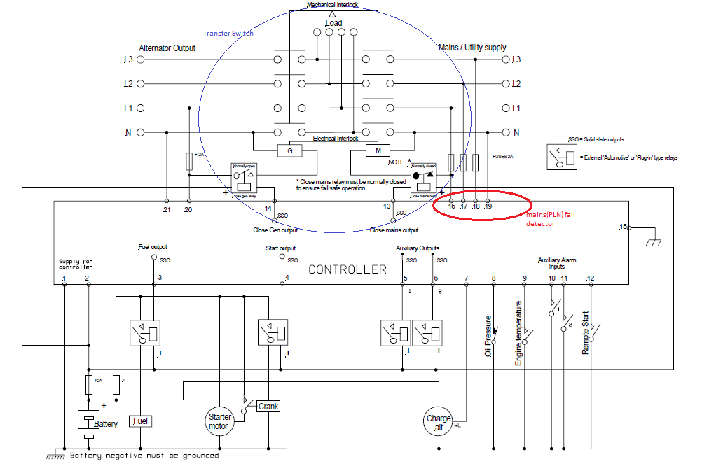 ats amf wiring diagram