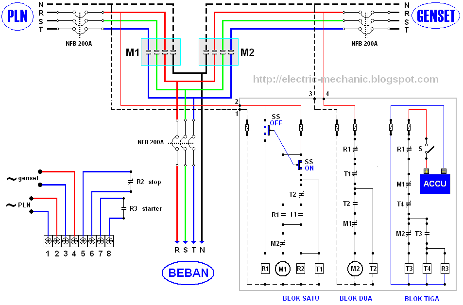 ats amf wiring diagram