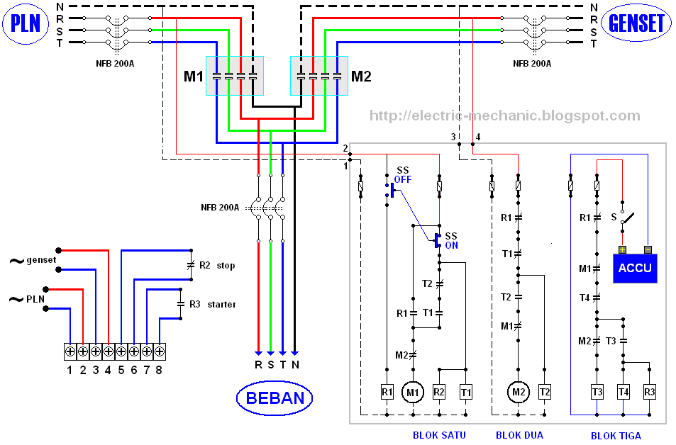 Ats Amf Wiring Diagram