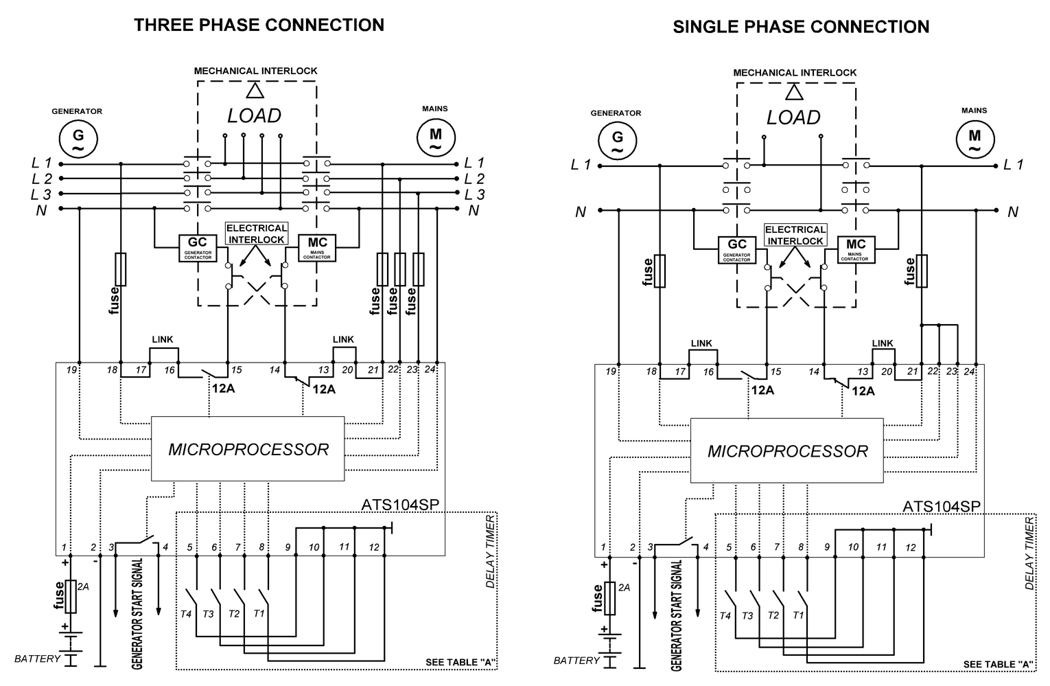 ats amf wiring diagram