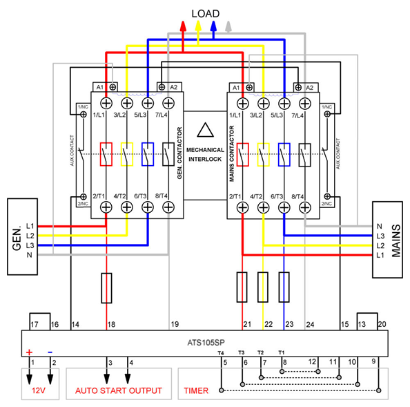 ats amf wiring diagram