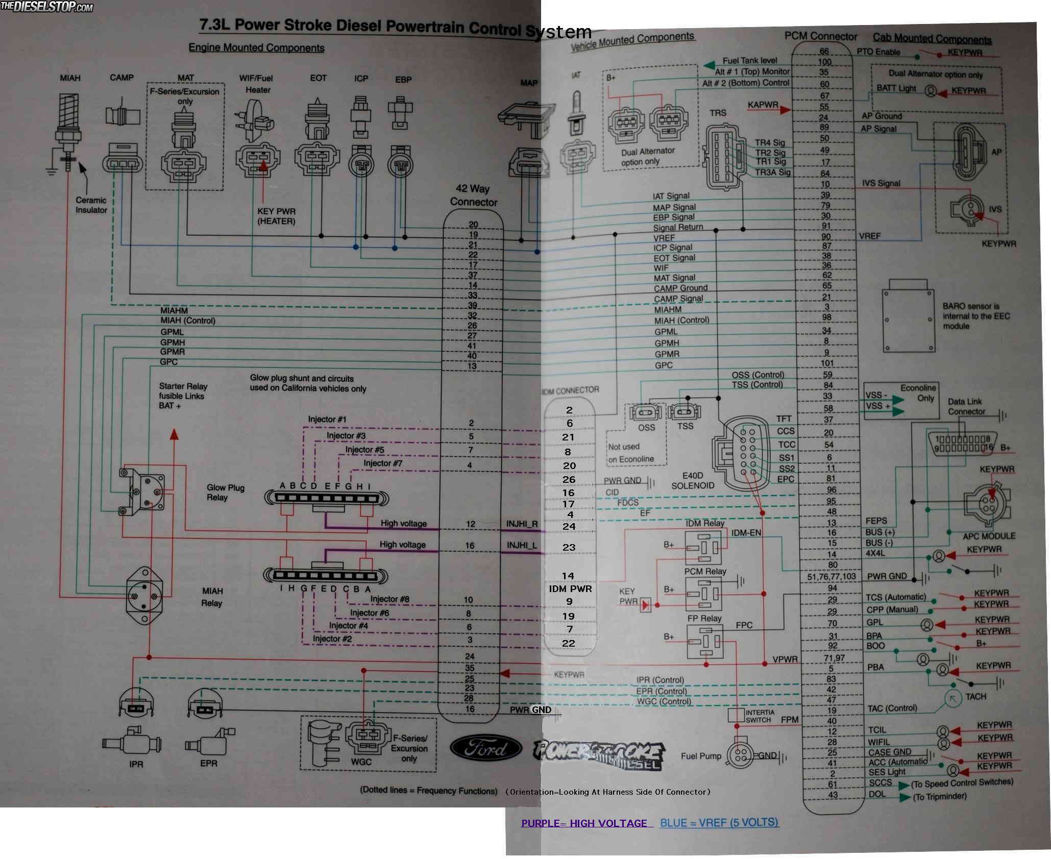 ats wiring diagram ford e450 diasel 7.3