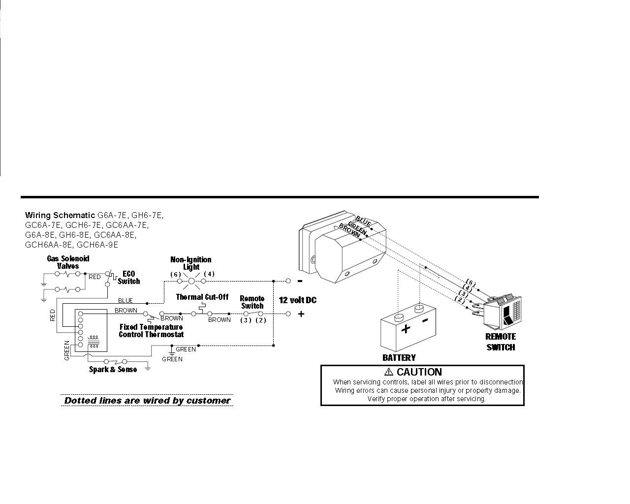 Atwood Model Gc6aa 10e Manual