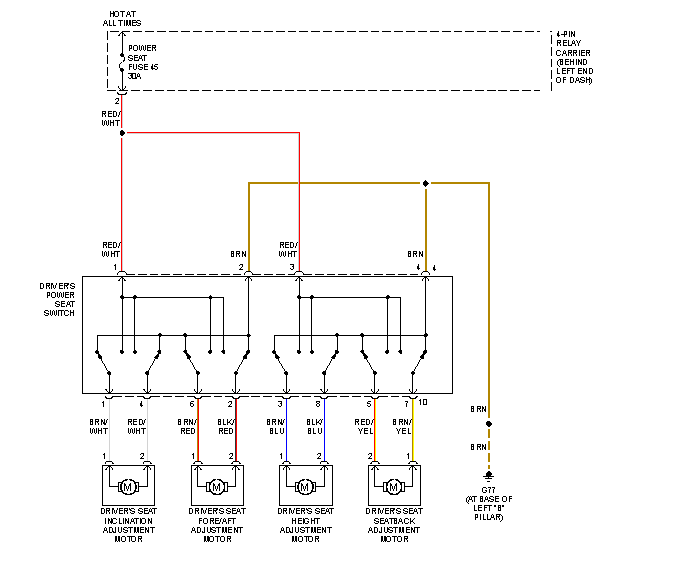 audi a4 b6 bentleys ignition harness wiring diagram