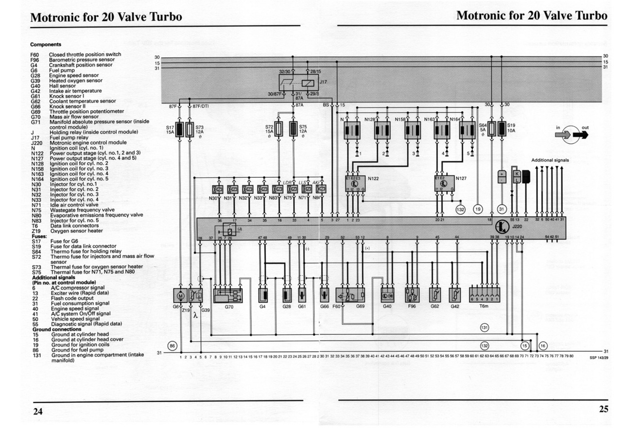 audi atw engine wiring diagram