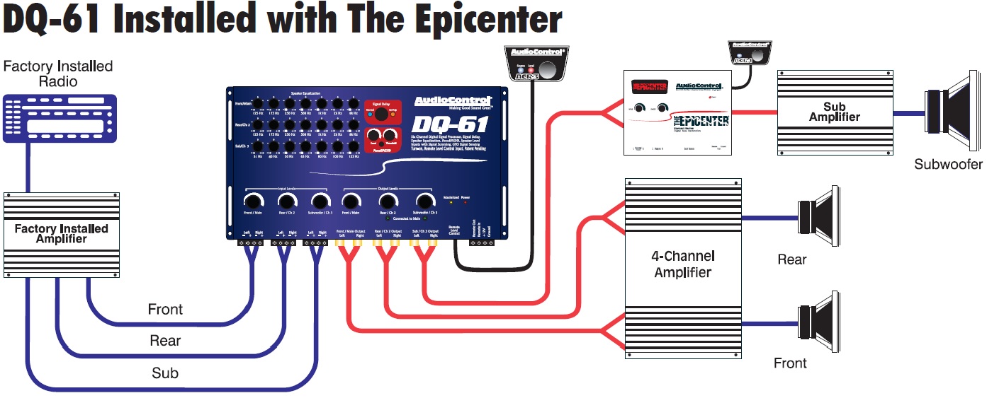 Audio Control Epicenter Wiring Diagram