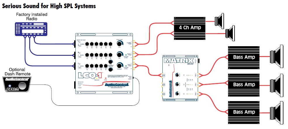 audio control epicenter wiring diagram