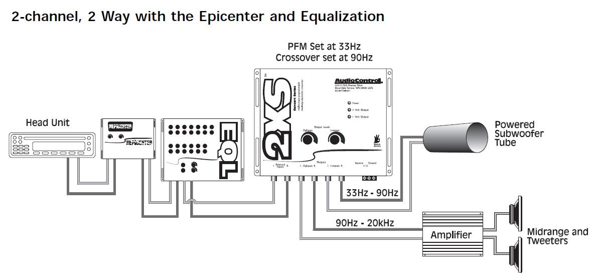 audio control epicenter wiring diagram