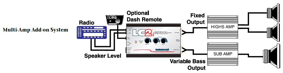 audiocontrol lc2i wiring diagram