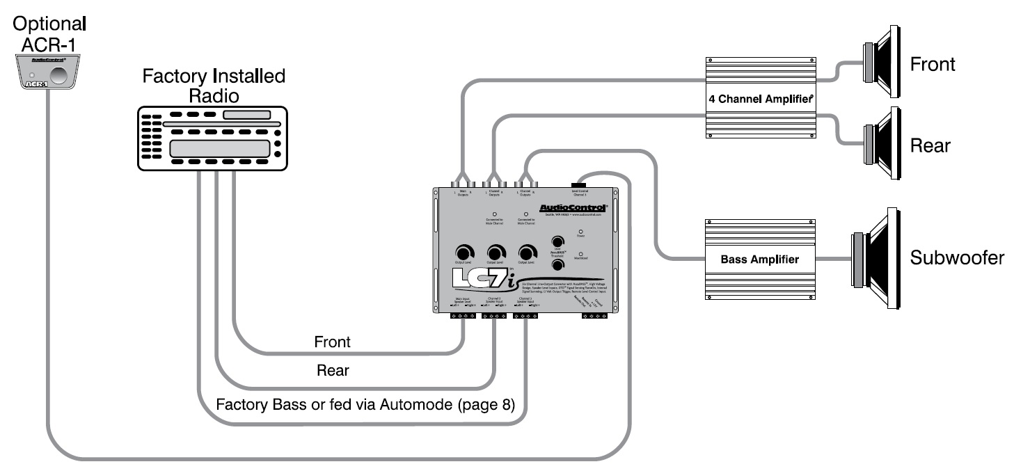audiocontrol lc2i wiring diagram