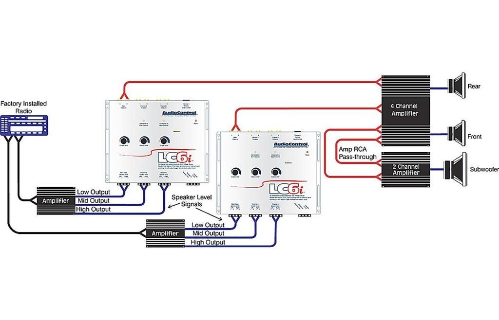 audiocontrol lc2i wiring diagram