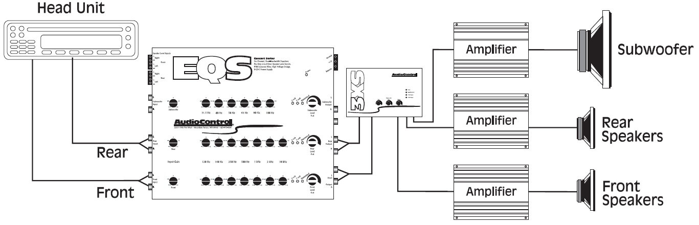 audiocontrol lc2i wiring diagram