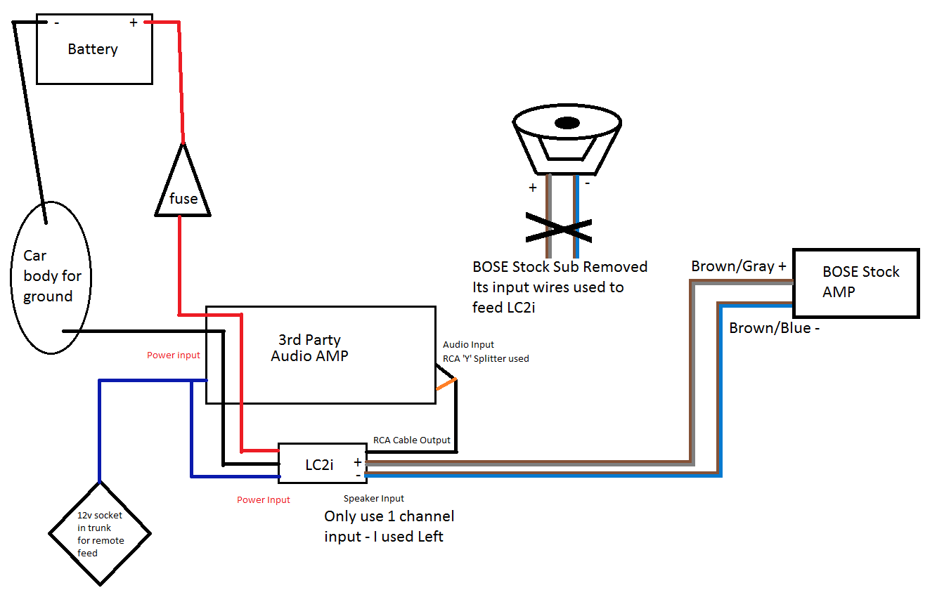 audiocontrol lc2i wiring diagram