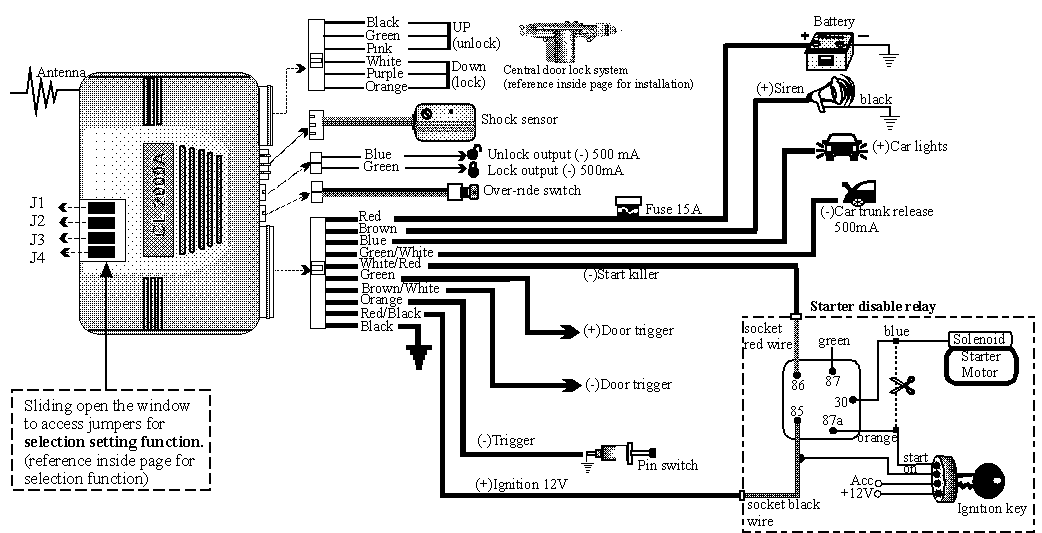 audiovox prestige wiring diagram
