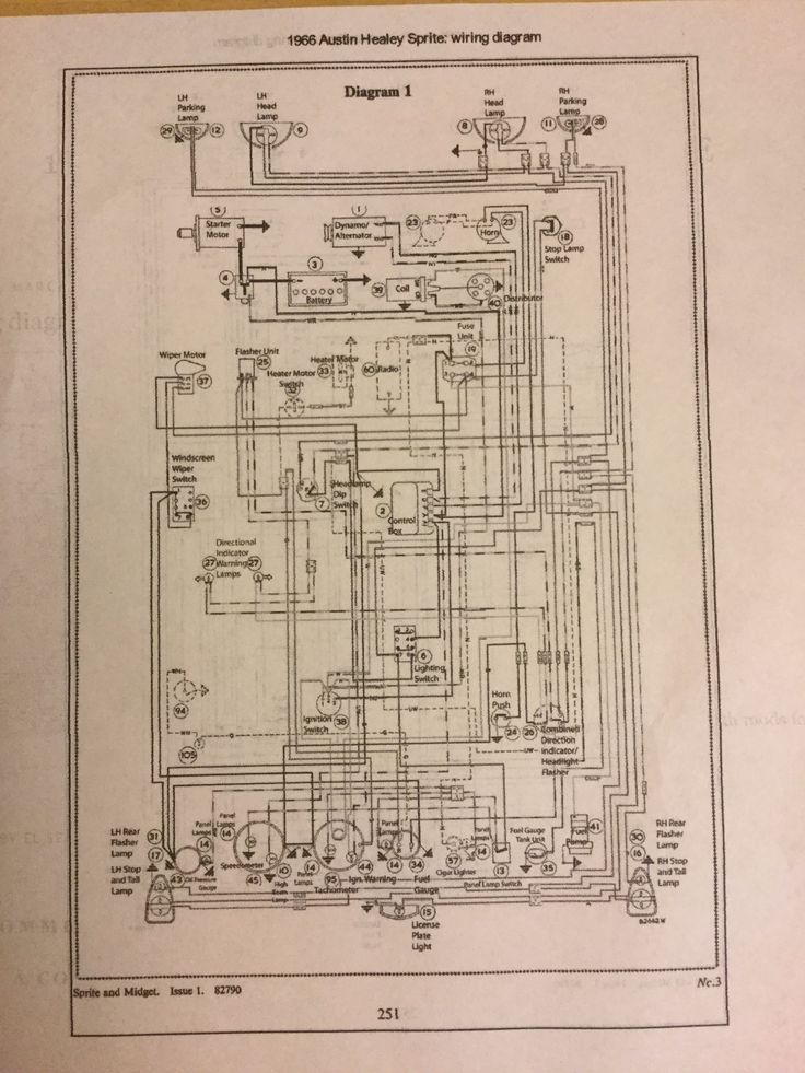 austin healey bn2 wiring diagram