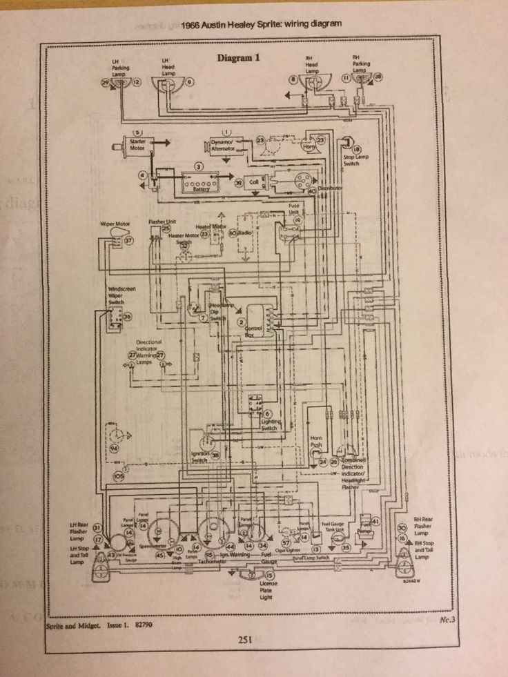 Austin Healey Bn2 Wiring Diagram