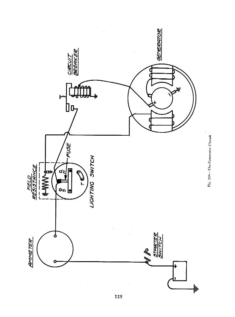 austin healey bn2 wiring diagram