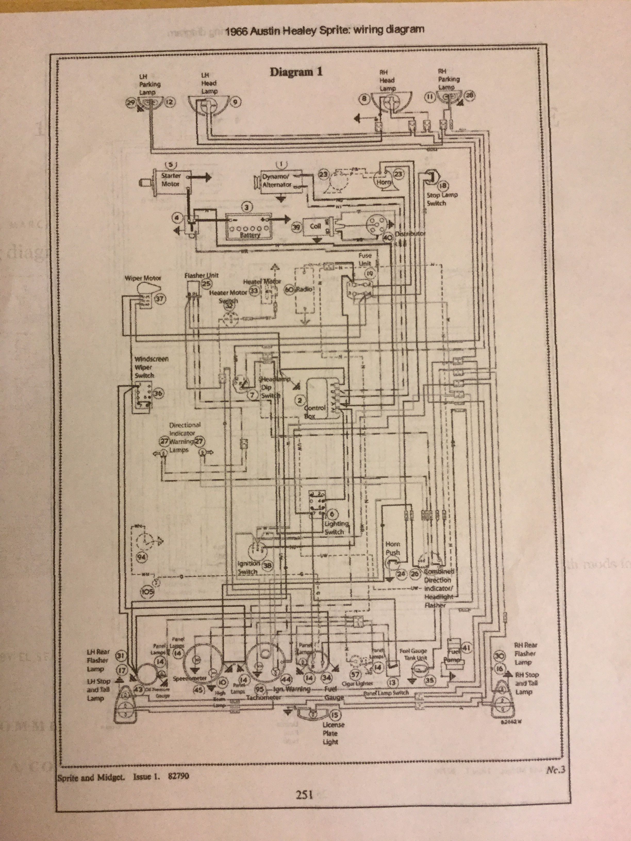 austin healey mk4 wiring diagram
