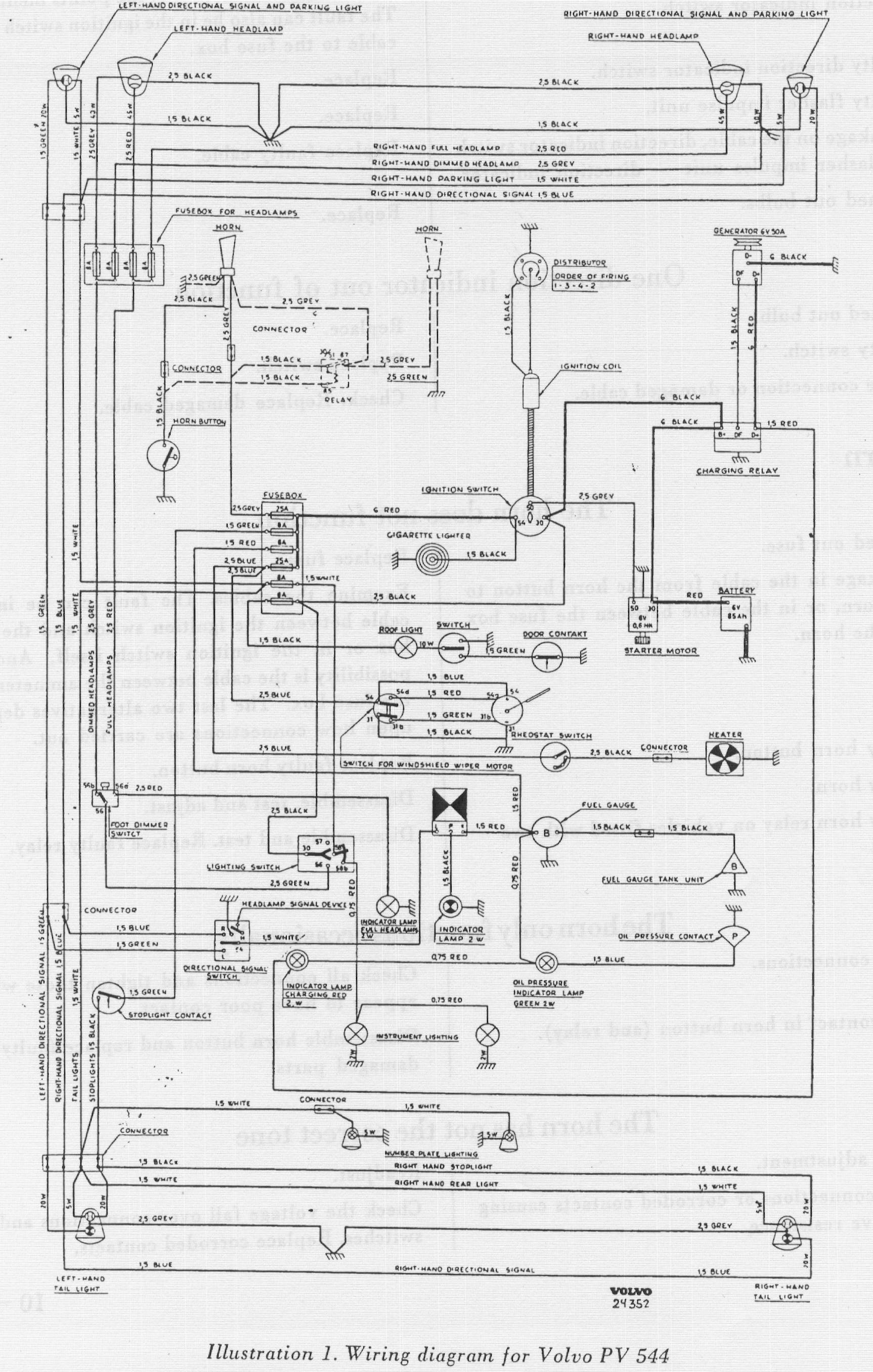 austin healey mk4 wiring diagram