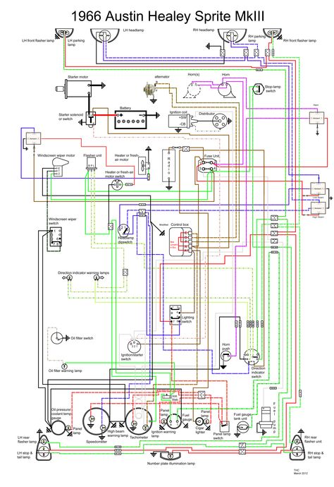 austin healey mk4 wiring diagram