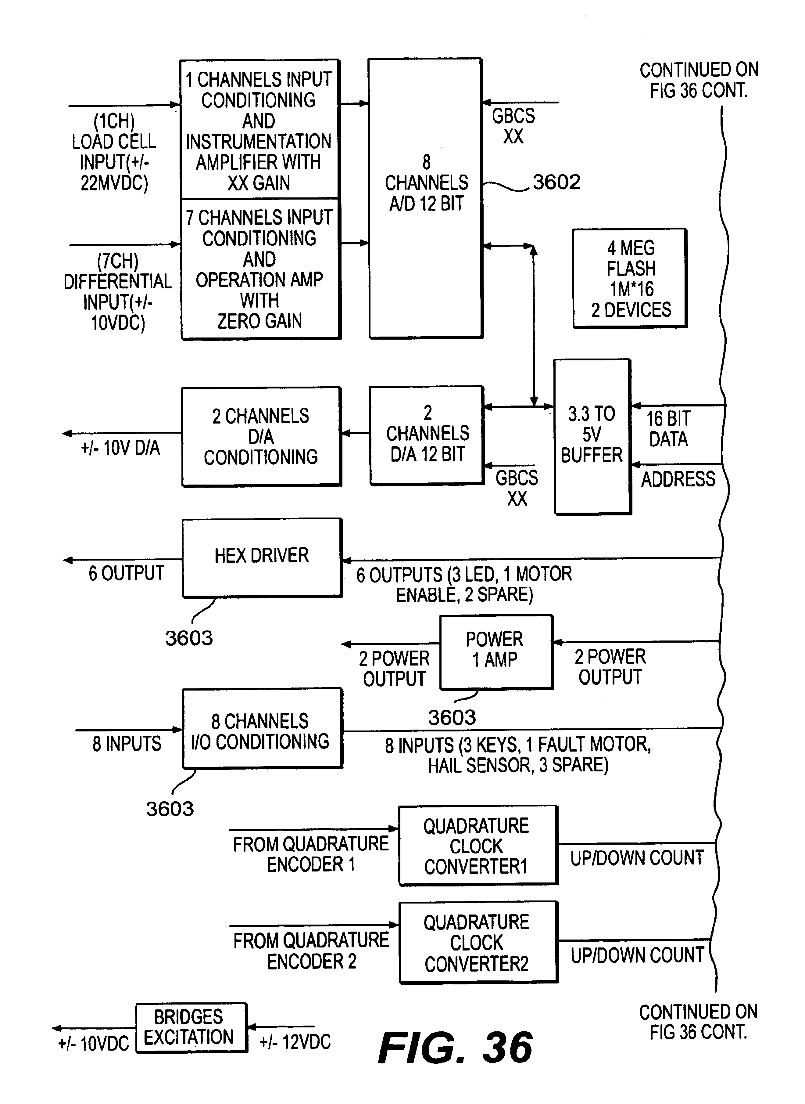 auto crane 3203 wiring diagram