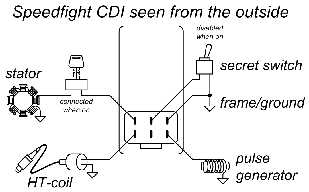 auto watch 446rli wiring diagram