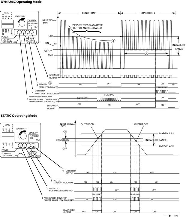 autodata wiring diagram