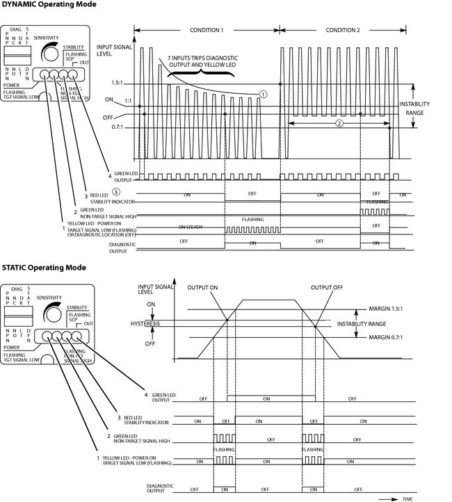 autodata wiring diagram