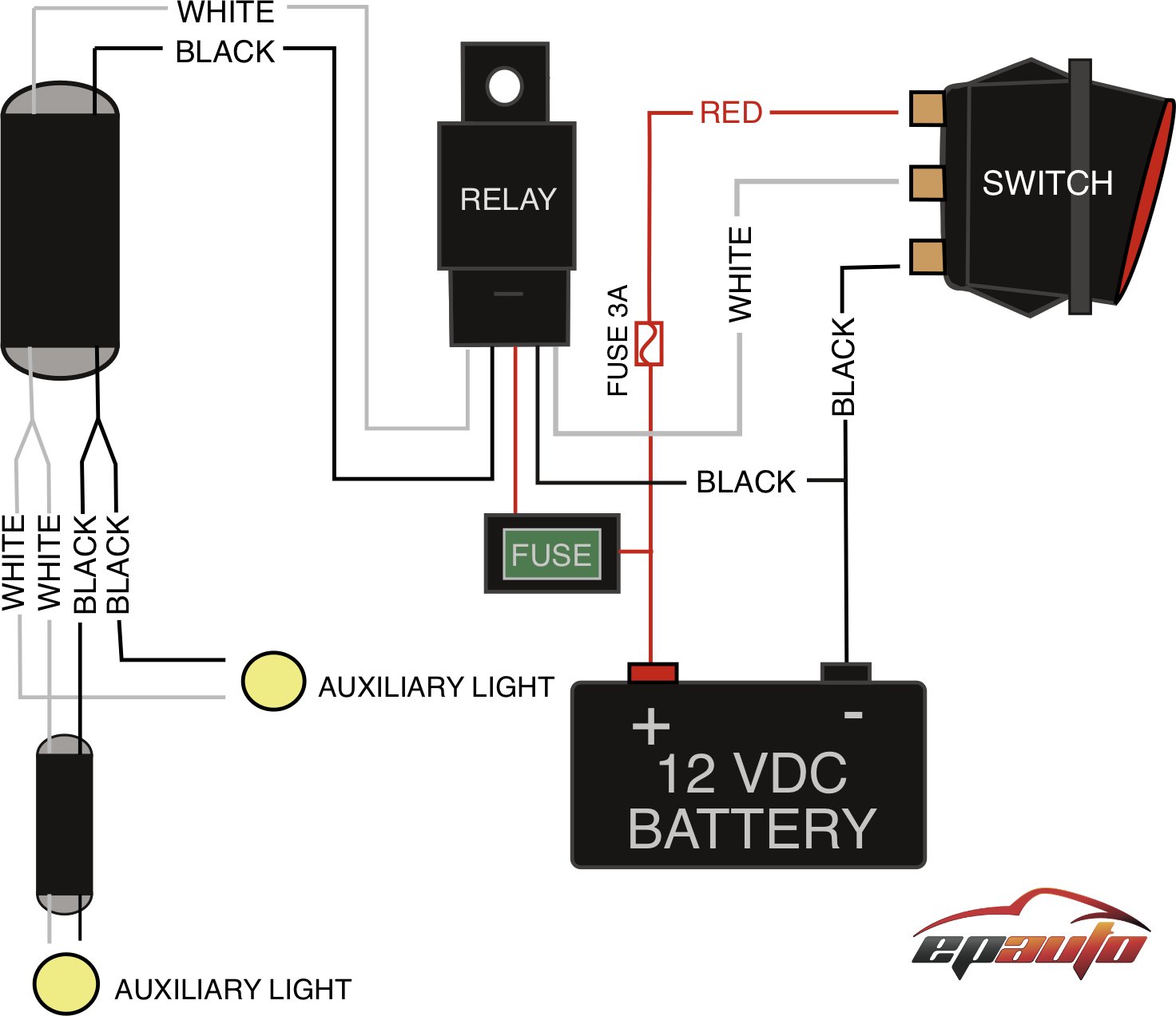 autofeel led light bar wiring diagram
