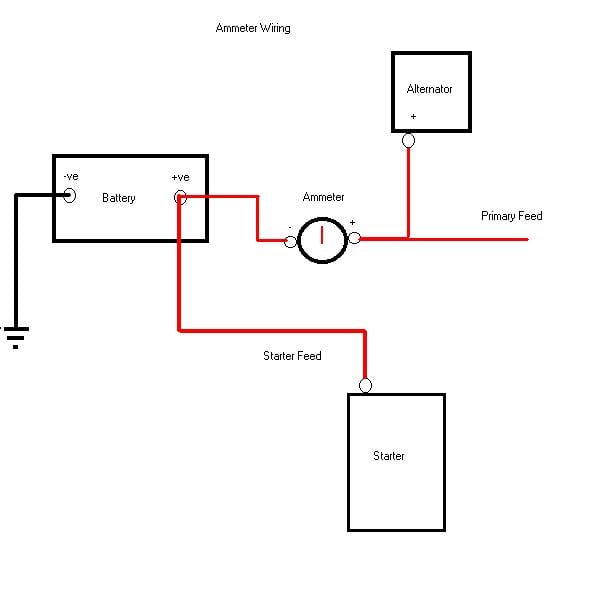 autogauge wiring diagram