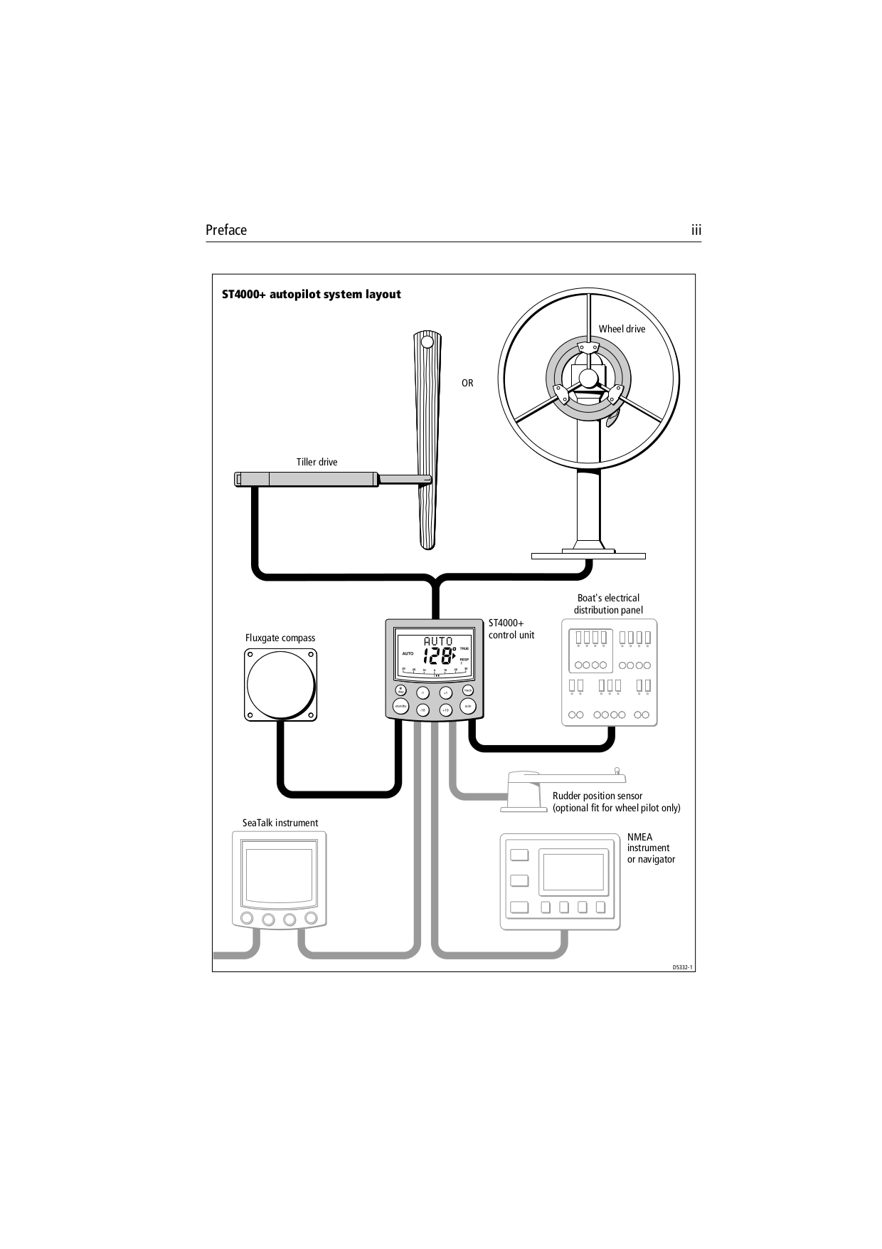 autohelm 4000 wiring diagram