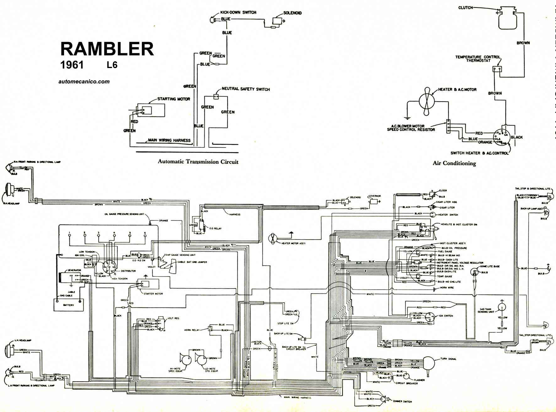 automecanica diagramas