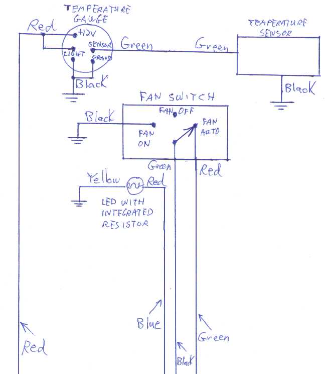 autometer water temp gauge wiring diagram