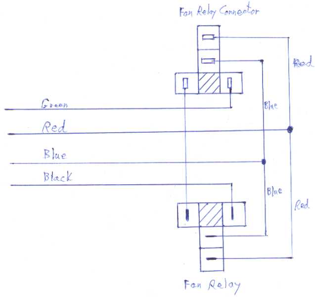 autometer water temp gauge wiring diagram